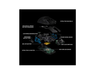 Logitech G PRO Wireless Gaming Mouse Black