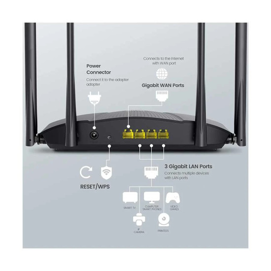 Tenda RX9 Pro AX3000 Dual-Band Gigabit Wi-Fi 6 Router