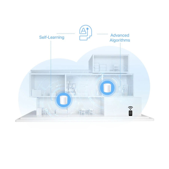 TP-Link Deco X10 AX1500 Mesh Wi-Fi 6 System